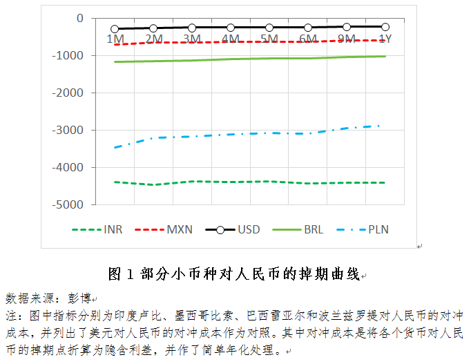 c8d6120dbdd3484e8d4525eef6b64290.png 1.1.png